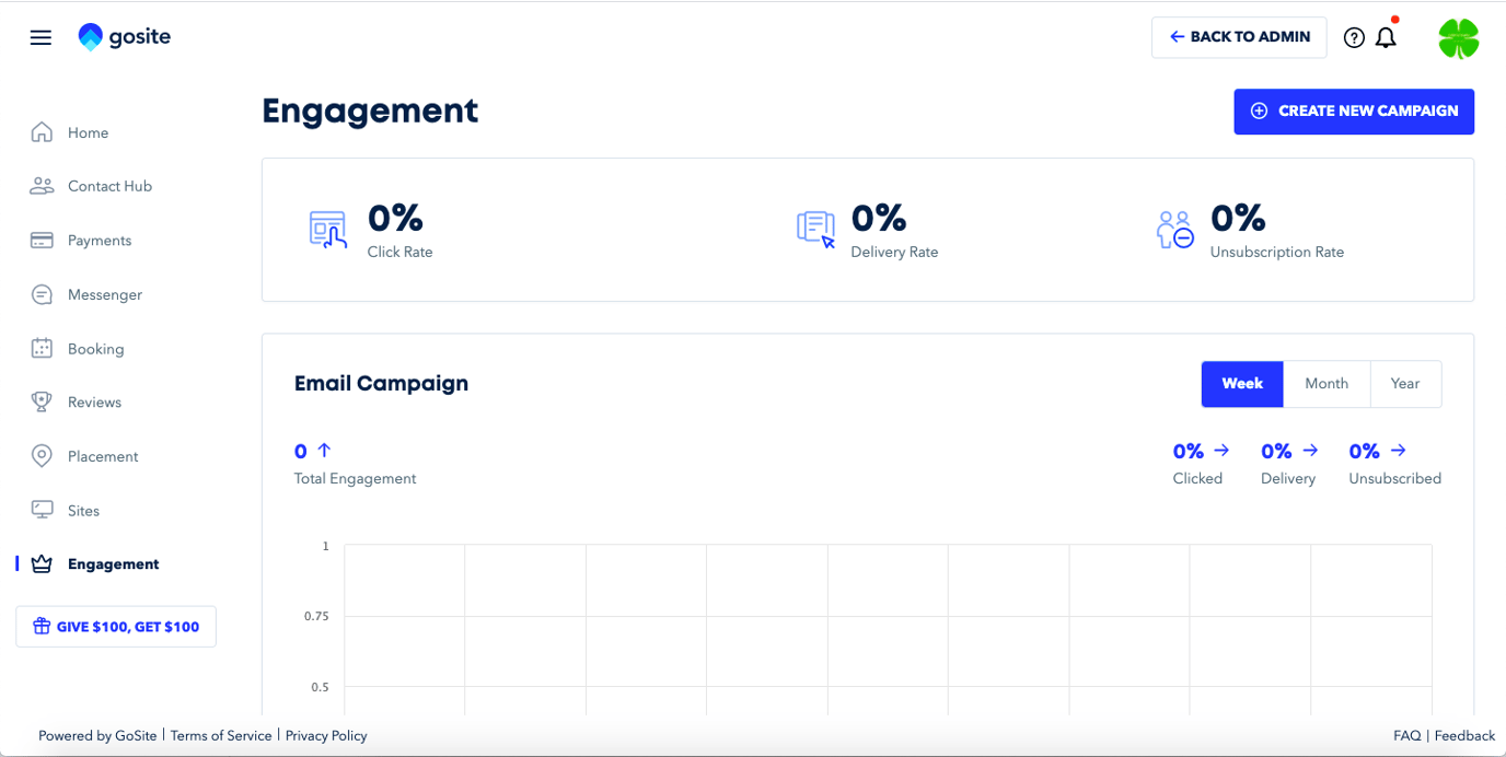 Getting Started with the GoSite Dashboard